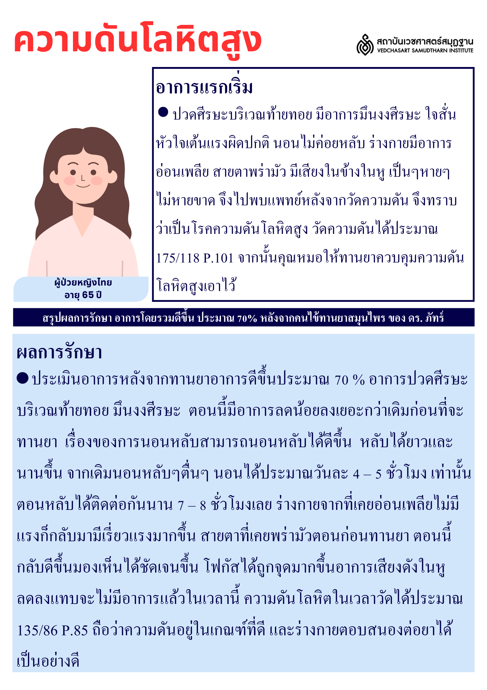 ความดันโลหิตสูง