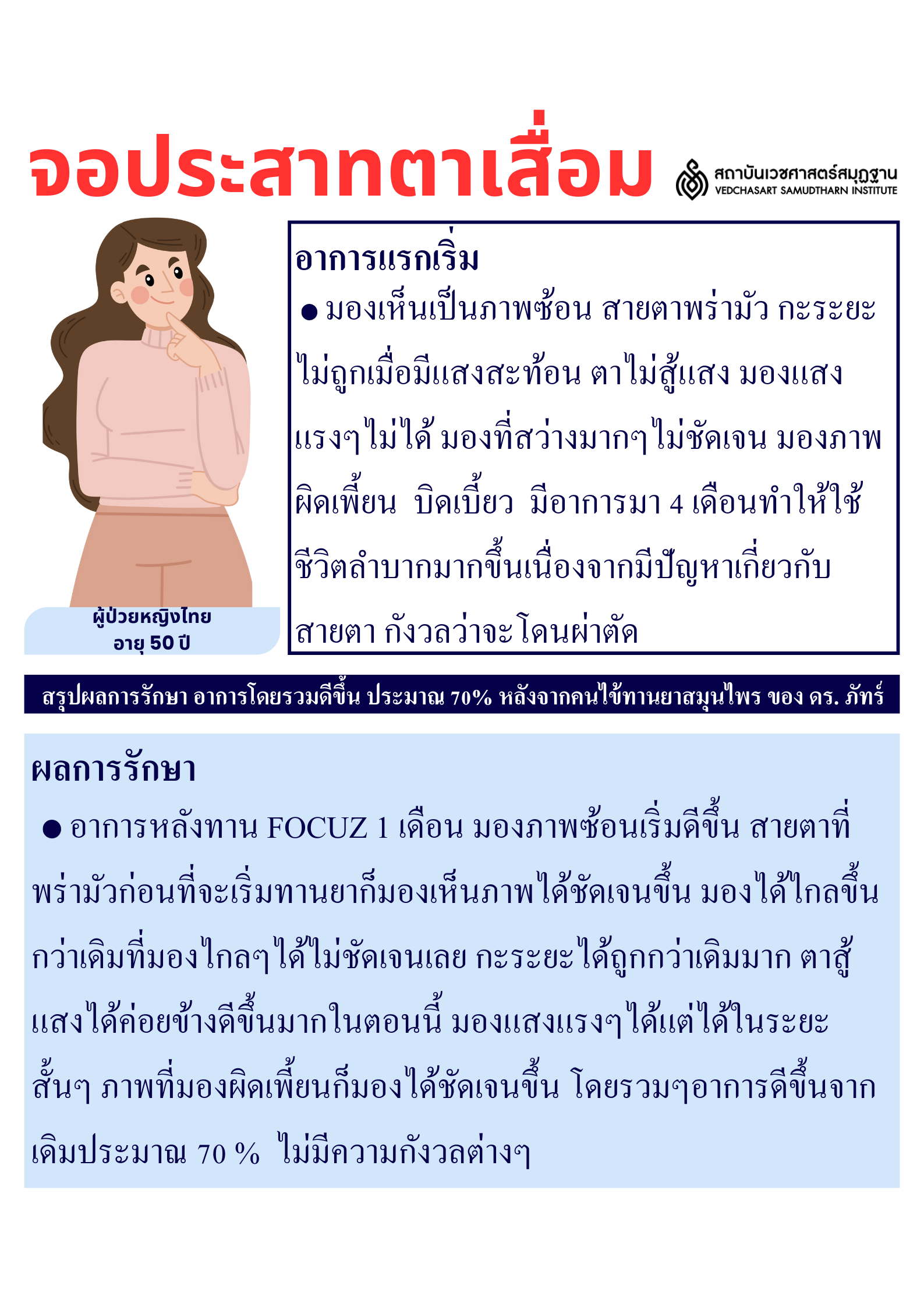 สายตา