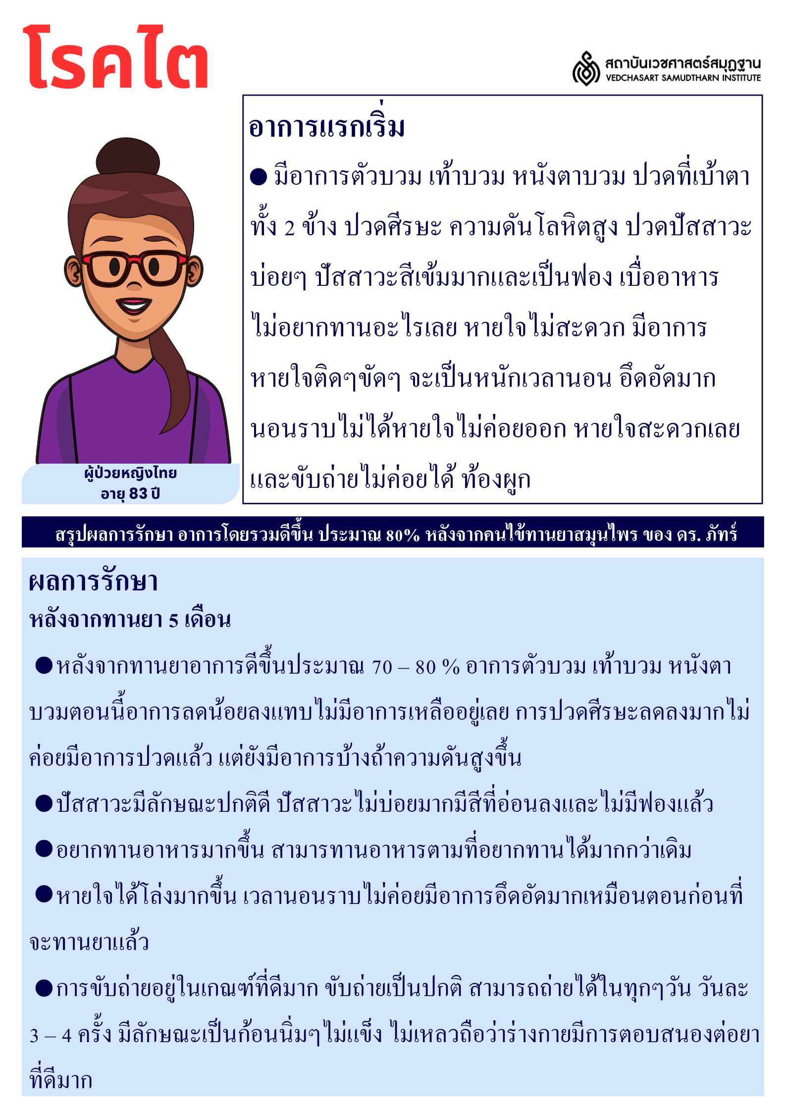 โรคไต