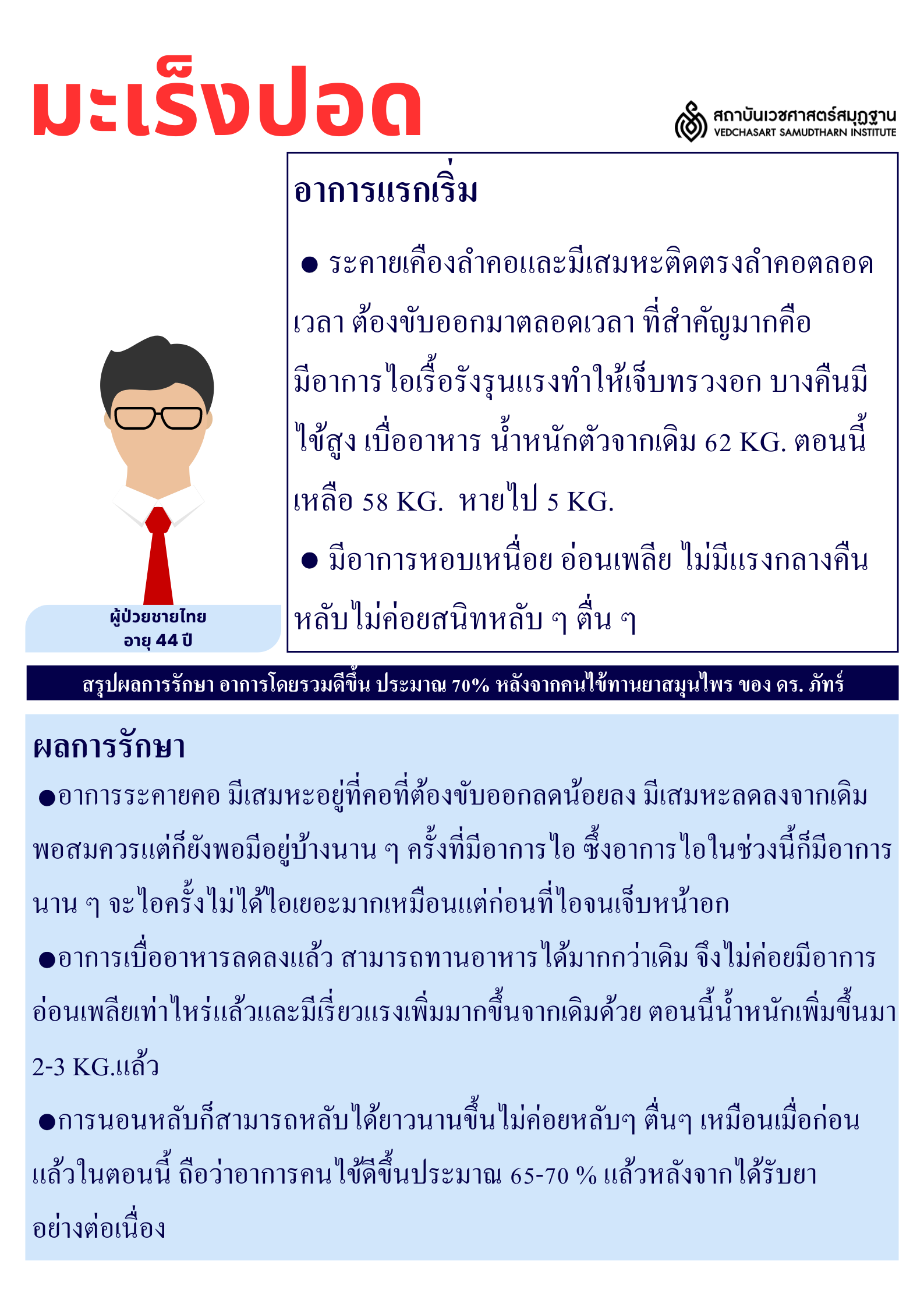 มะเร็งปอด