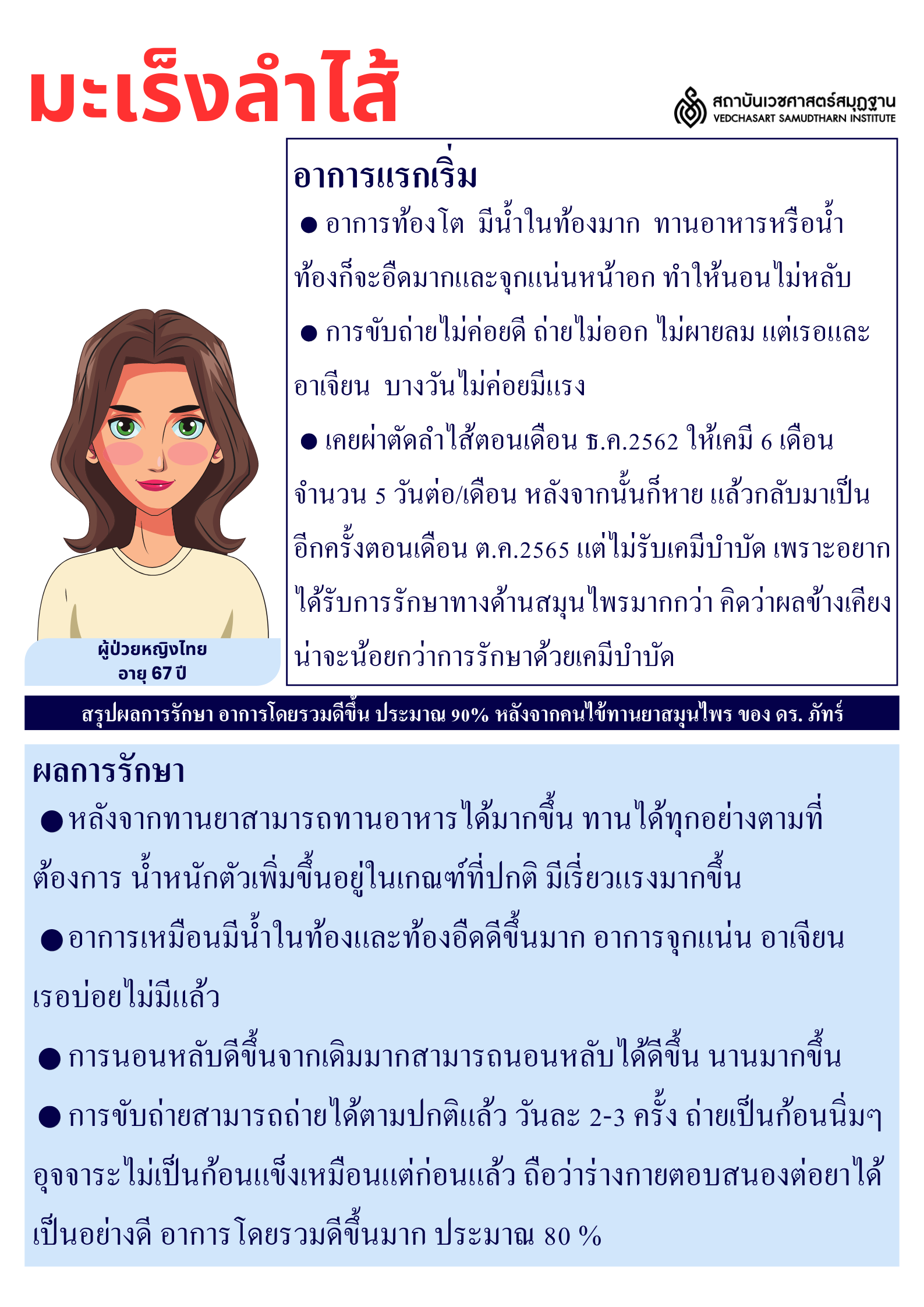 มะเร็งลำไส้